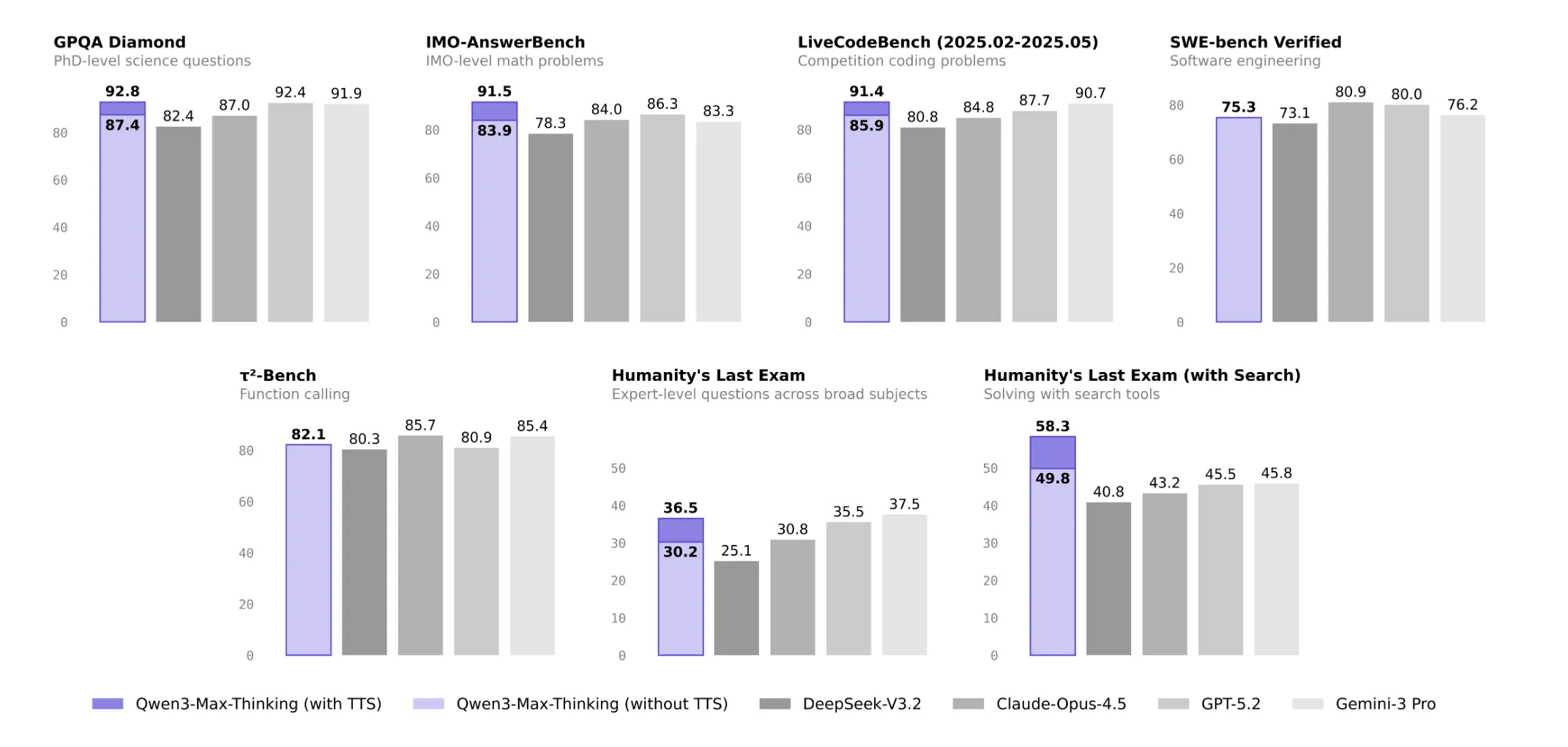 Screenshot 2026 01 28 at 6.14.15 PM