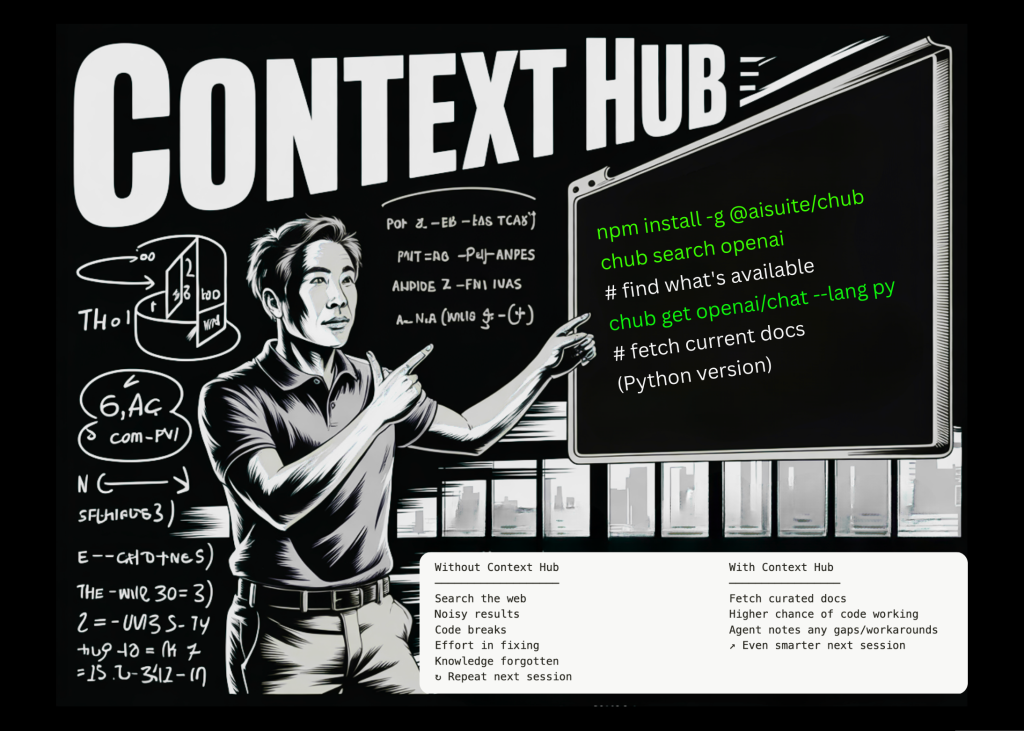 Andrew Ng’s Team Releases Context Hub: An Open Source Tool that Gives Your Coding Agent the Up-to-Date API Documentation It Needs