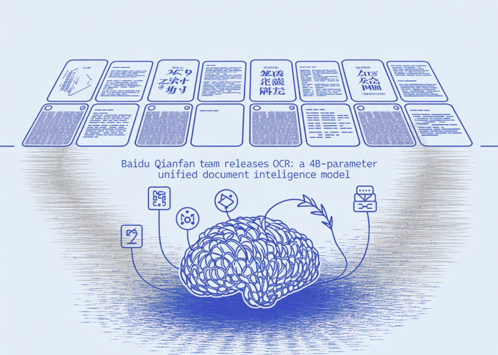 Baidu Qianfan Team Releases Qianfan-OCR: A 4B-Parameter Unified Document Intelligence Model
