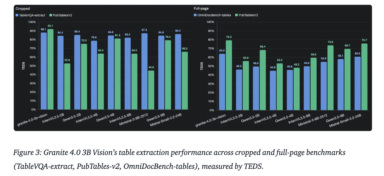 Screenshot 2026 04 01 at 10.55.20 PM 1