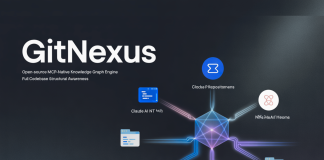 Meet GitNexus: An Open-Source MCP-Native Knowledge Graph Engine That Gives Claude Code and Cursor Full Codebase Structural Awareness
