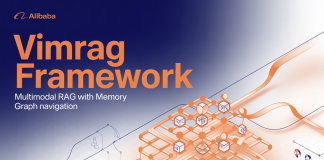 Alibaba's Tongyi Lab Releases VimRAG: a Multimodal RAG Framework That Uses a Memory Graph to Navigate Massive Visual Contexts