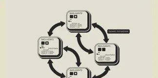 A Coding Implementation to Build Multi-Agent AI Systems with SmolAgents Using Code Execution, Tool Calling, and Dynamic Orchestration