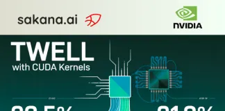 Sakana AI and NVIDIA Introduce TwELL with CUDA Kernels for 20.5% Inference and 21.9% Training Speedup in LLMs