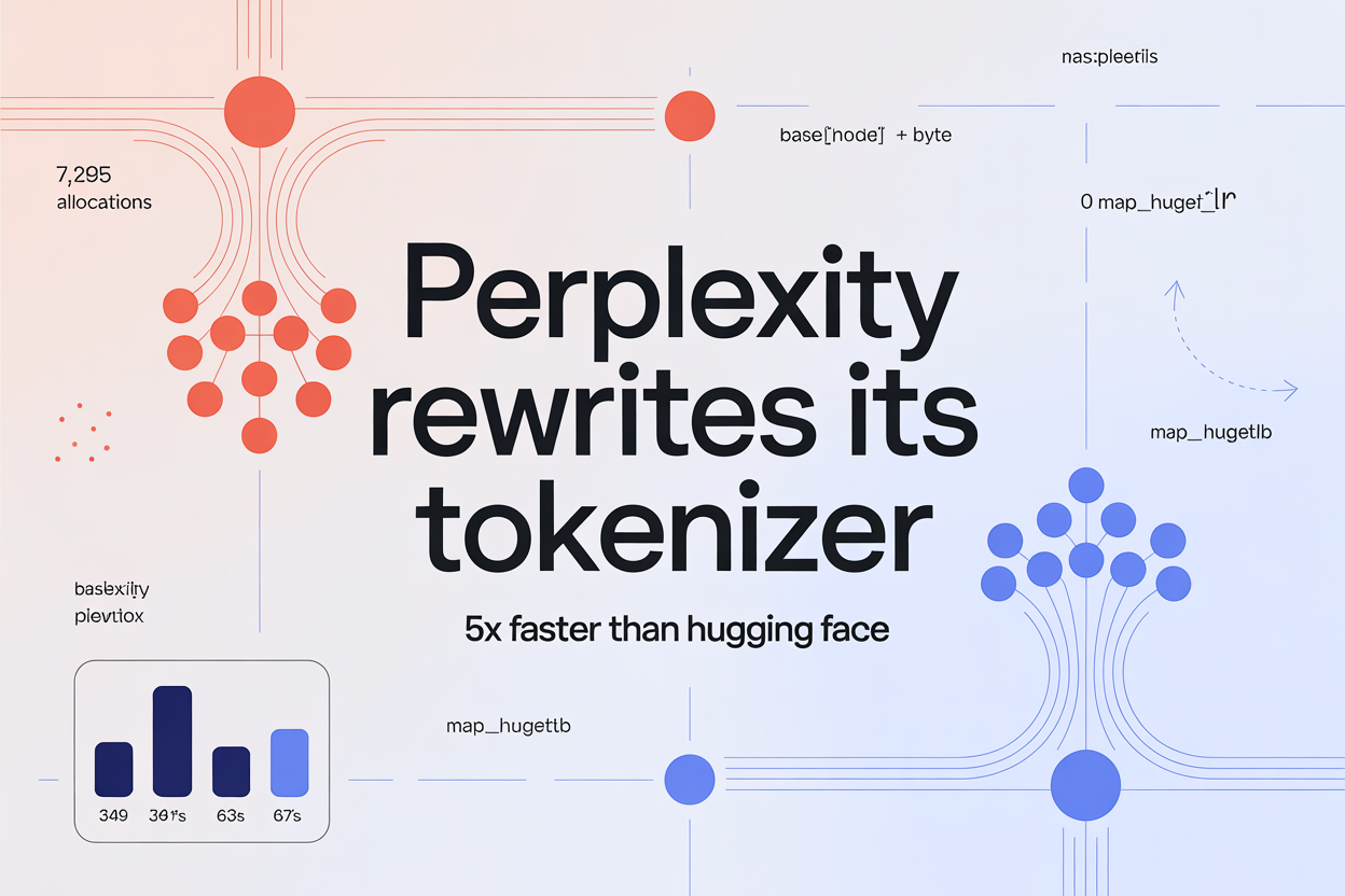 Perplexity AI Open-Sources Unigram Tokenizer That Achieves 5x Lower p50 Latency Than Hugging Face tokenizers Crate