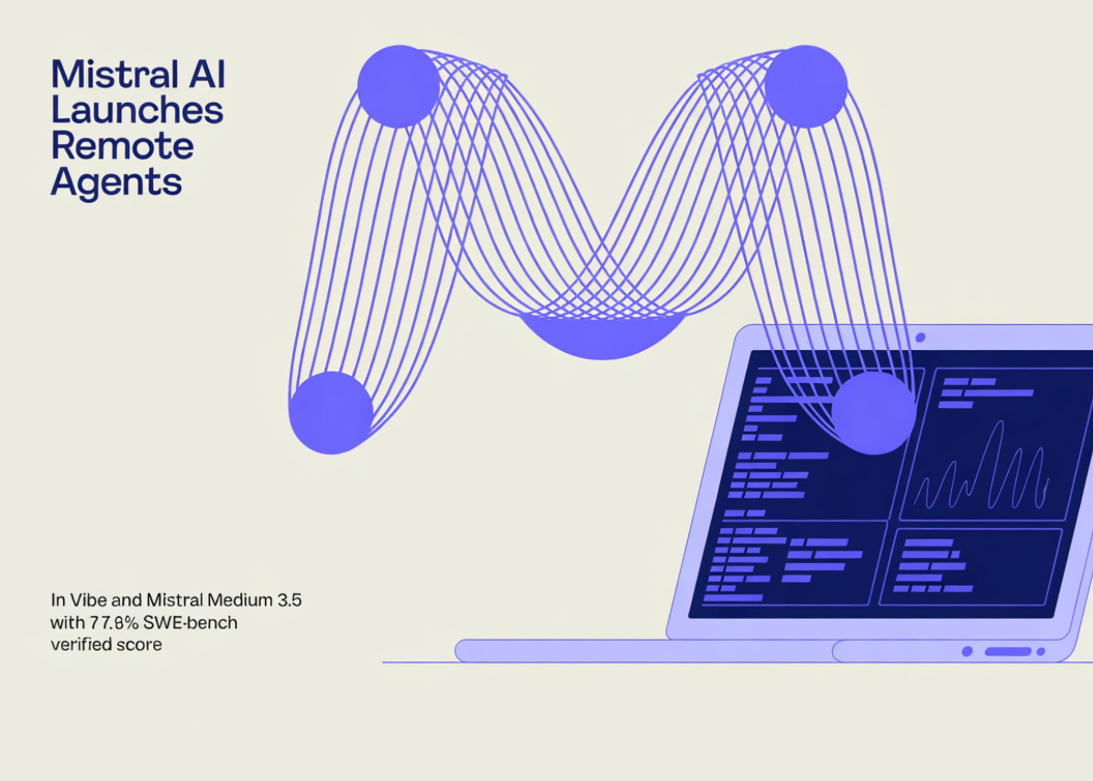 Mistral AI Introduces Remote Agents to Vibe and Mistral Medium 3.5 with 77.6% SWE-Bench Verified Score