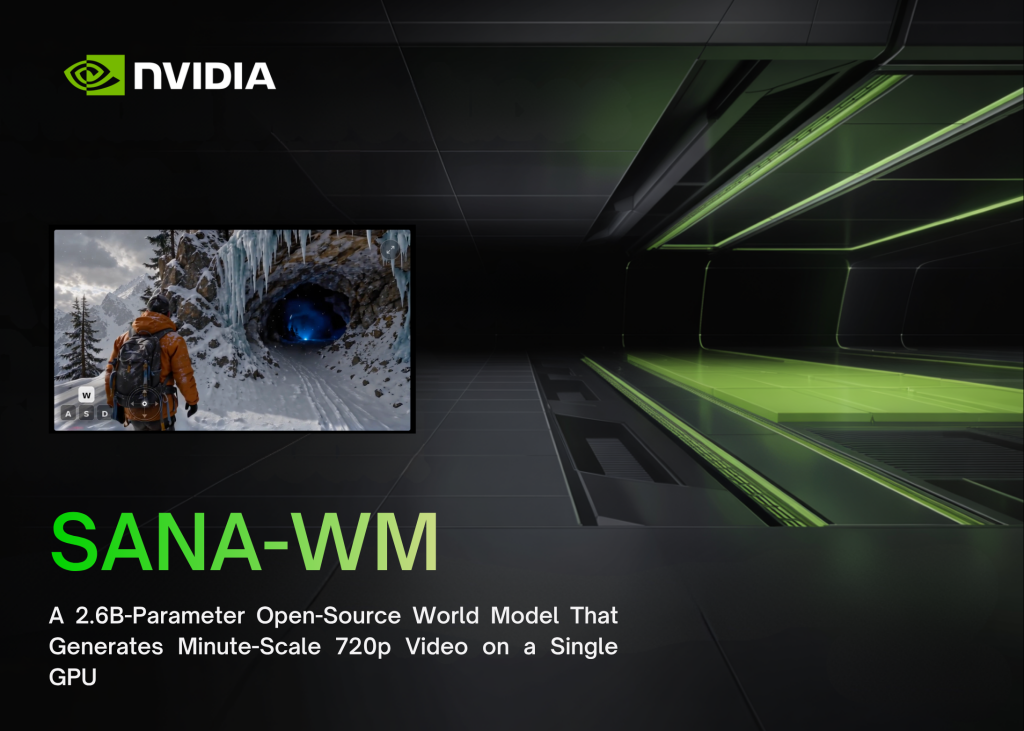 NVIDIA Introduces SANA-WM: A 2.6B-Parameter Open-Source World Model That Generates Minute-Scale 720p Video …