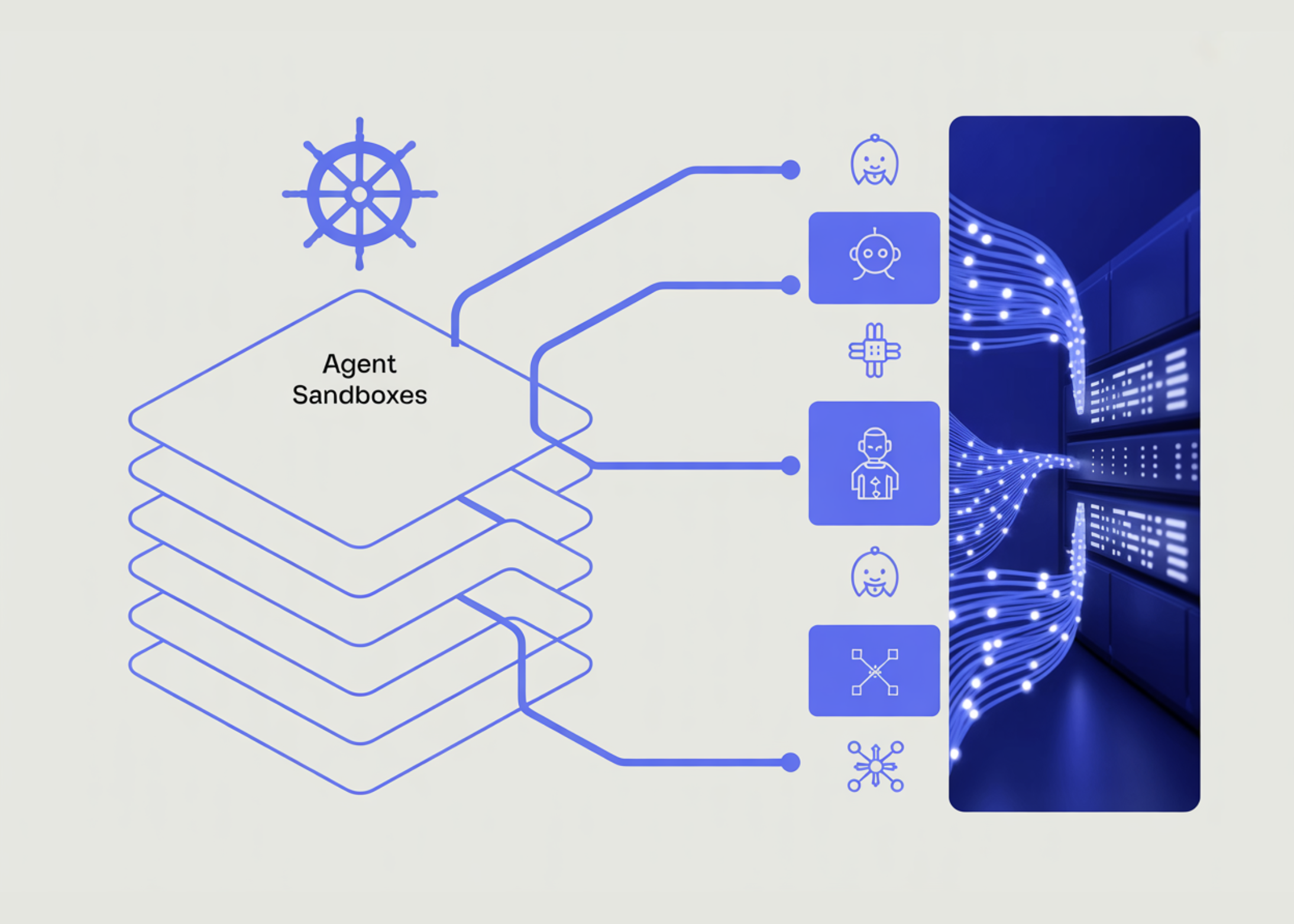 Meet LiteLLM Agent Platform: A Kubernetes-Based, Self-Hosted Infrastructure Layer for Isolated Agent Sandbo…