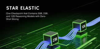 NVIDIA AI Releases Star Elastic: One Checkpoint that Contains 30B, 23B, and 12B Reasoning Models with Zero-Shot Slicing NVIDIA AI Releases Star Elastic: One Checkpoint that Contains 30B, 23B, and 12B Reasoning Models with Zero-Shot Slicing