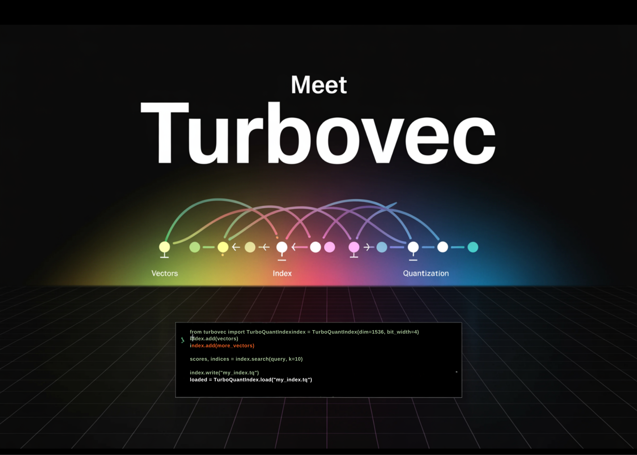 Meet Turbovec: A Rust Vector Index with Python Bindings, and Built on Google’s TurboQuant Algorithm