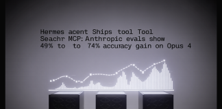 Hermes Agent Ships Tool Search for MCP: Anthropic Evals Show 49% to 74% Accuracy Gain on Opus 4