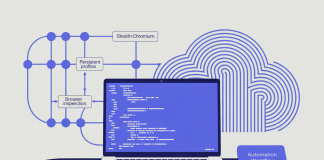 Build a CloakBrowser Automation Workflow with Stealth Chromium, Persistent Profiles, and Browser Signal Inspection