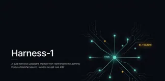 Meet Harness-1: A 20B Retrieval Subagent Trained With Reinforcement Learning Inside a Stateful Search Harness on gpt-oss-20b