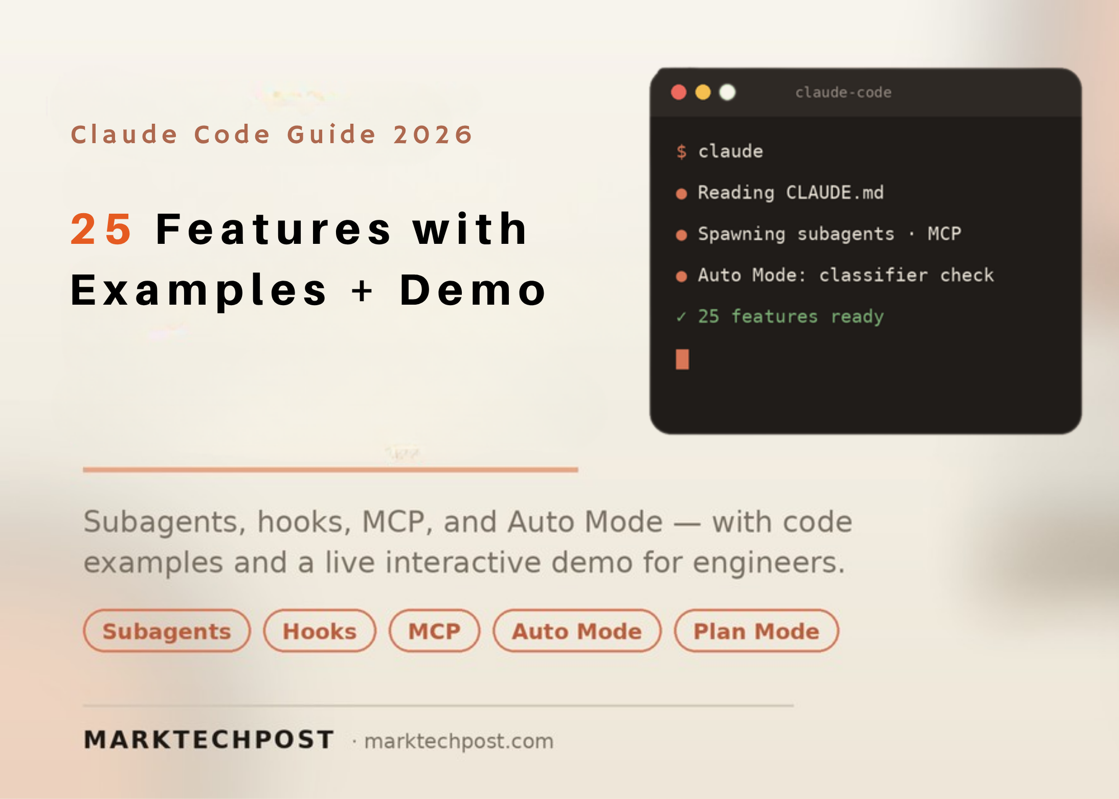 Claude Code Guide 2026: 25 Features with Examples + Demo