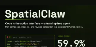 NVIDIA AI Introduce SpatialClaw: A Training-Free Agent That Treats Code as the Action Interface for Spatial Reasoning NVIDIA AI Introduce SpatialClaw