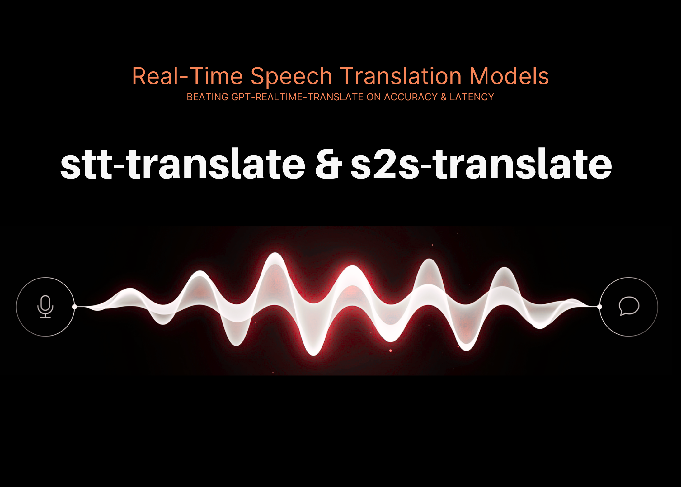Gradium Launches stt-translate and s2s-translate, Real-Time Speech Translation Models Beating gpt-realtime-…