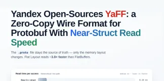 Yandex Open-Sources YaFF: A Zero-Copy Wire Format for Protobuf With Near-Struct Read Speed Yandex Open-Sources YaFF
