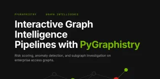 PyGraphistry Implementation Workflow for Interactive Graph Intelligence Pipelines in Security Analytics