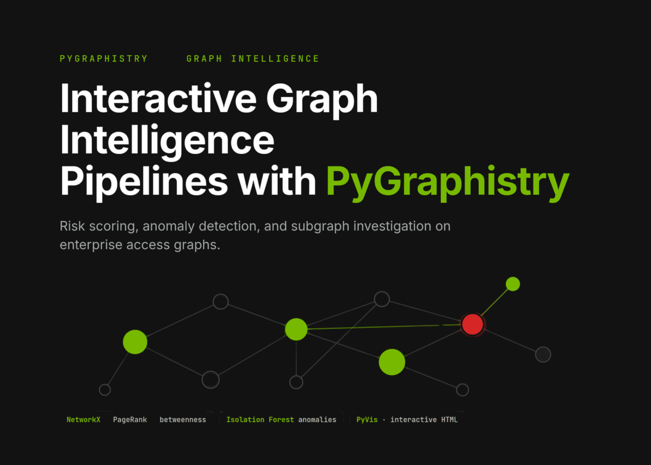 PyGraphistry Implementation Workflow for Interactive Graph Intelligence Pipelines in Security Analytics and Risk Investigation