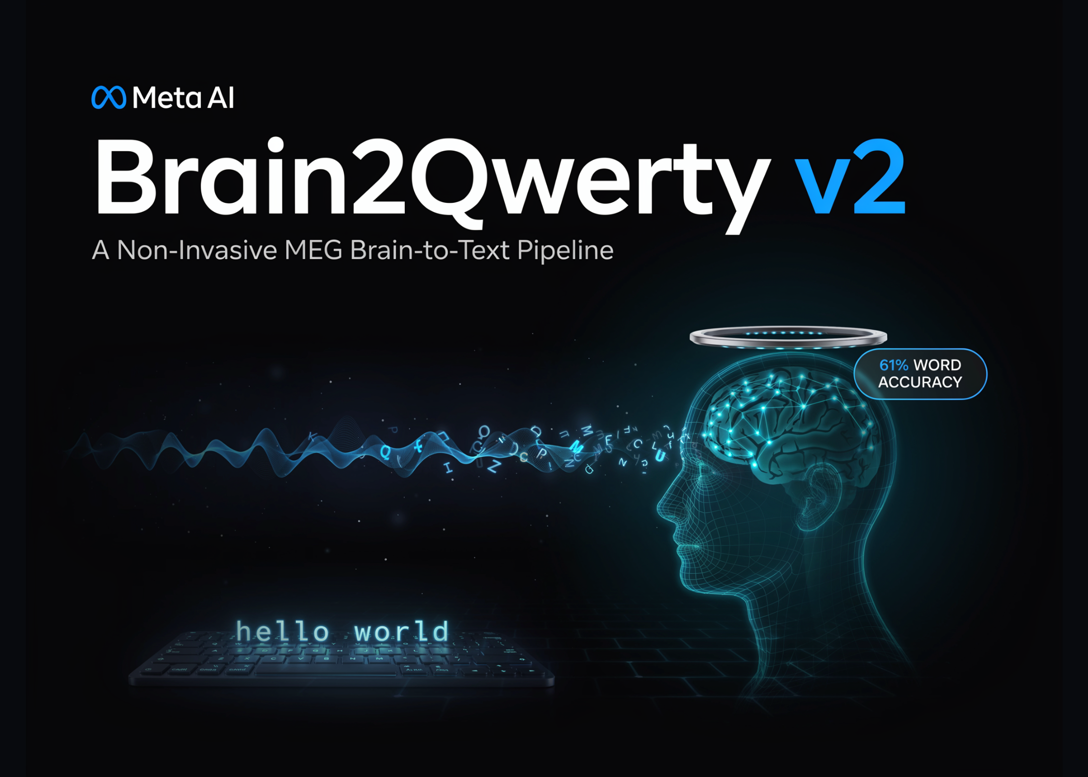 Meta AI Releases Brain2 Qwerty v2: A Non-Invasive MEG Brain-to-Text Pipeline Decoding Typed Sentences at 61% Word Accuracy
