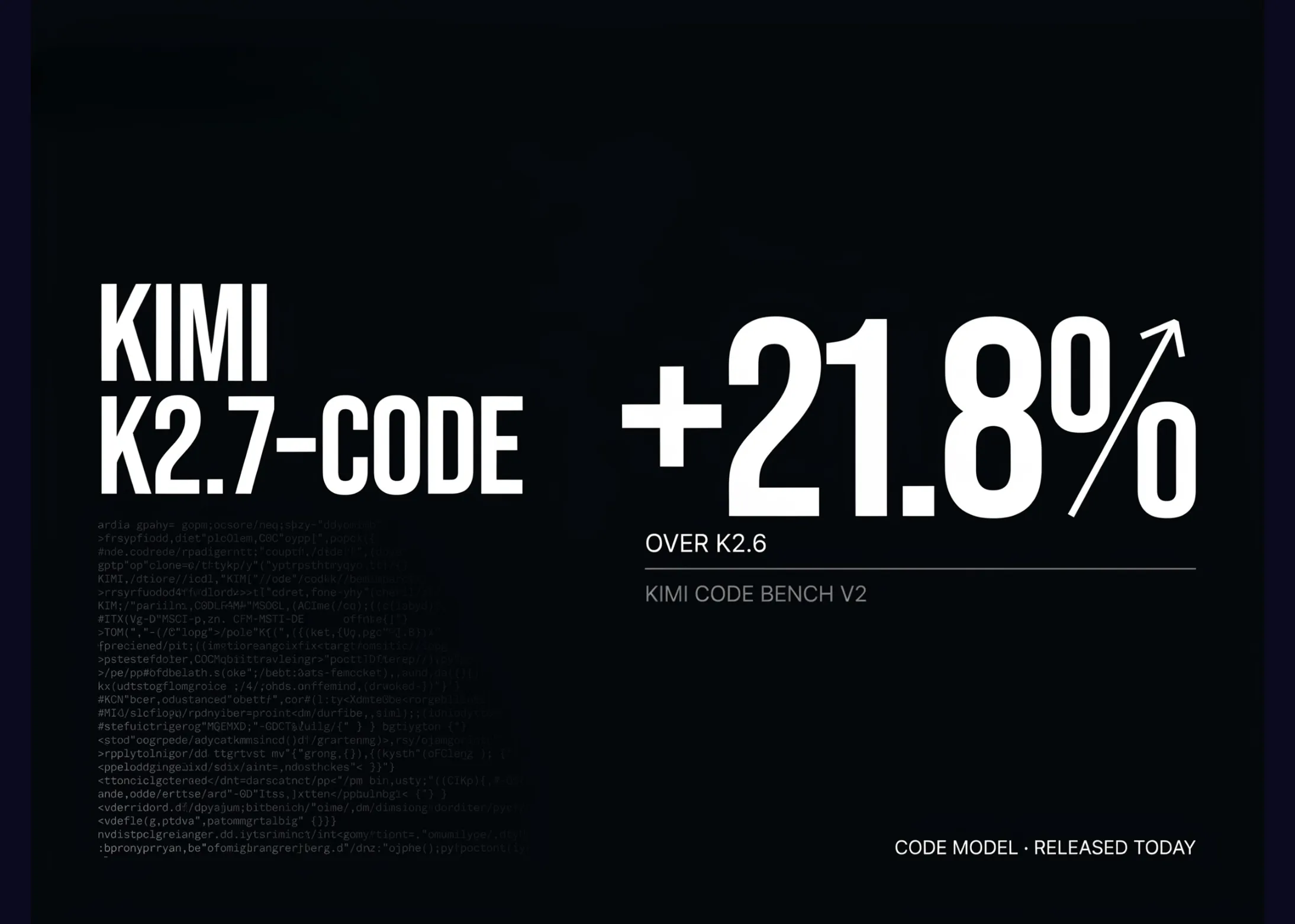 Moonshot AI Releases Kimi K2.7-Code: Code Registration Model +21.8% in Kimi Code Bench v2 Over K2.6