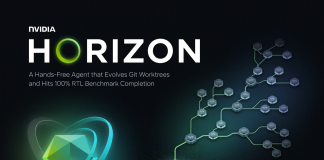 NVIDIA HORIZON: A Hands-Free Agent that Evolves Git Worktrees and Hits 100% RTL Benchmark Completion