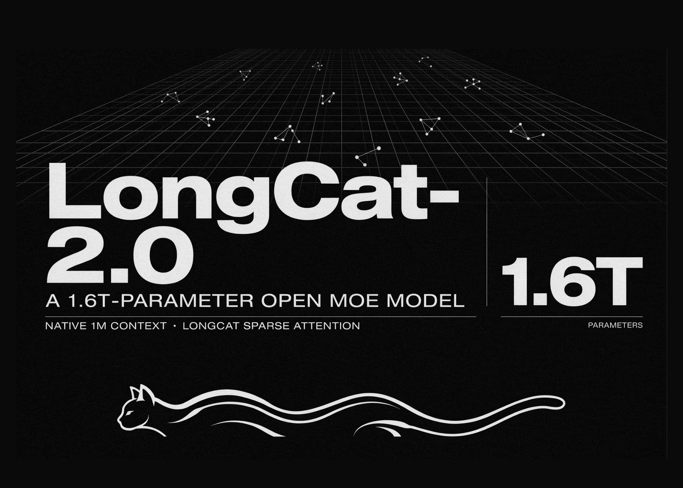 Meituan Releases LongCat-2.0 Meituan Releases LongCat-2.0