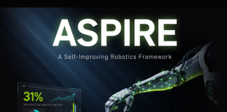 NVIDIA AI Introduces ASPIRE: A Self-Improving Robotics Framework Reaching 31% Zero-Shot on LIBERO-Pro Long Tasks
