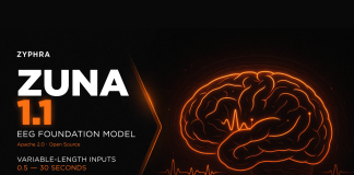 Zyphra Releases ZUNA1.1: An Apache 2.0 EEG Foundation Model With Variable-Length Inputs From 0.5 To 30 Seconds Zyphra Releases ZUNA1.1