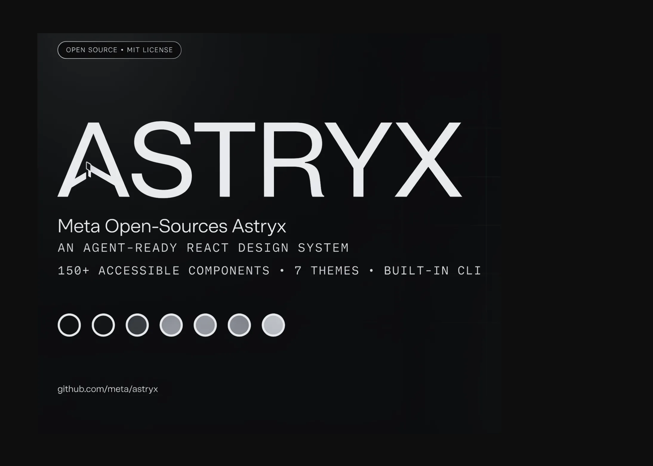 Meta Open-Sources Astryx: An Agent-Ready React System with 150+ Accessible Components, Seven Themes, and a CLI. Meta Open-Sources Astryx: An Agent-Ready React System with 150+ Accessible Components, Seven Themes, and a CLI.