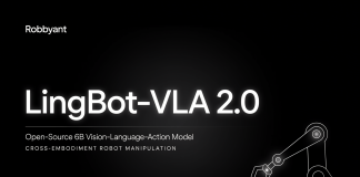 Robbyant Releases LingBot-VLA 2.0: An Open-Source 6B Vision-Language-Action (VLA) Model for Cross-Embodiment Robot Manipulation