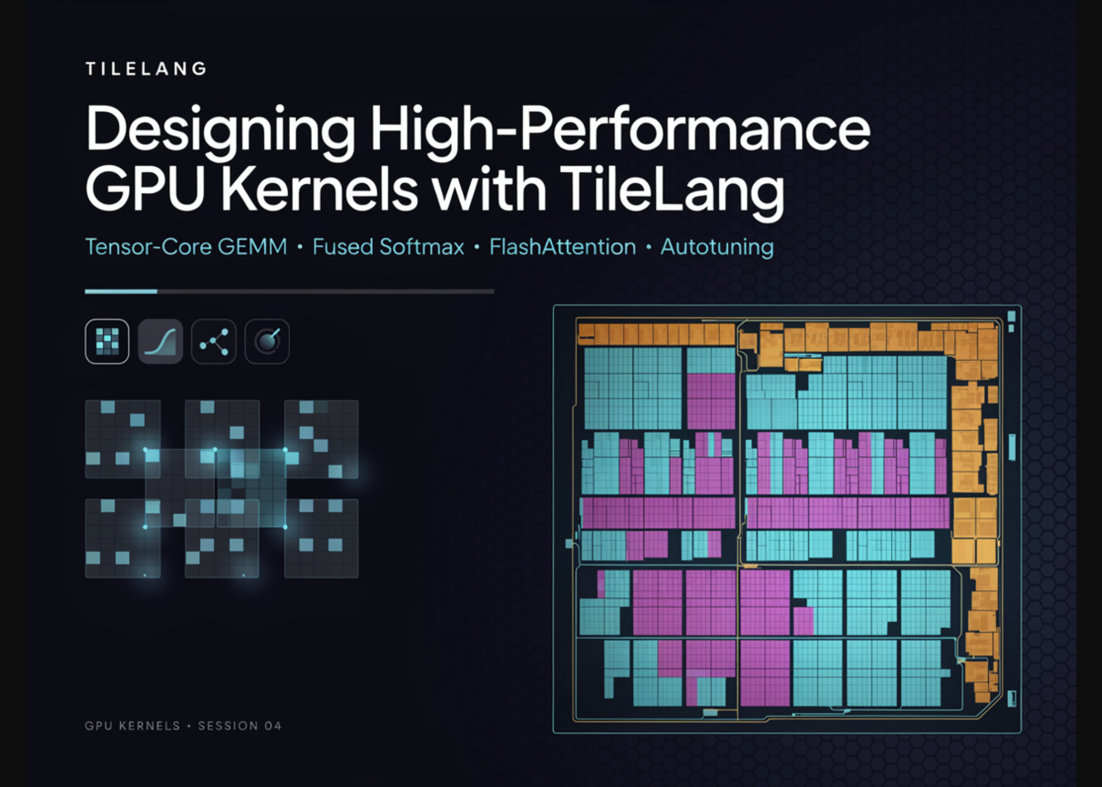 Designing High-Performance GPU Kernels with TileLang: Tensor-Core GEMM, Fused Softmax, FlashAttention, and …