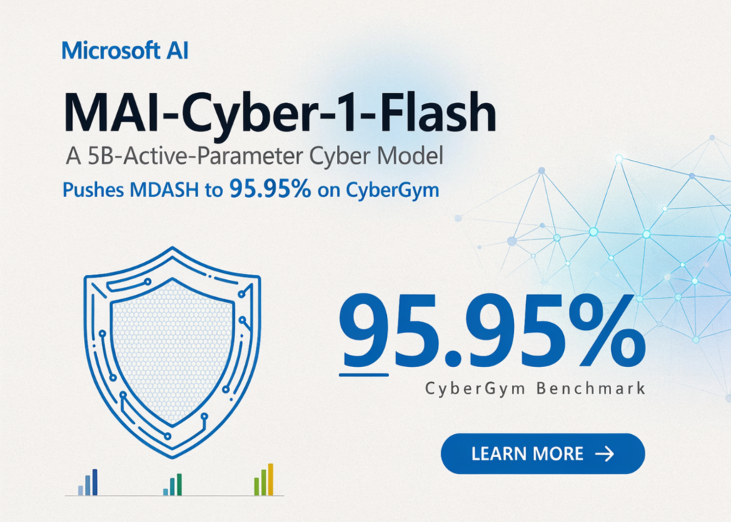 Microsoft Launches New AI Model for Cybersecurity