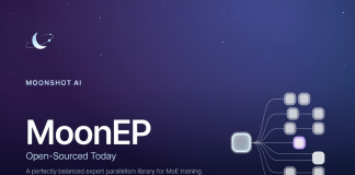 Moonshot AI Open-Sources MoonEP: A Perfectly Balanced Expert Parallelism Library for MoE Training Moonshot AI Open-Sources MoonEP