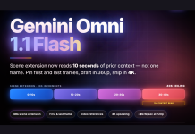 Google AI Releases Gemini Omni 1.1 Flash: 40-Second Scene Extension, First/Last Frame Control, and 4K Upscaling