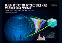 Building Custom Batched Ensemble Weather Forecasting with NVIDIA Earth2Studio