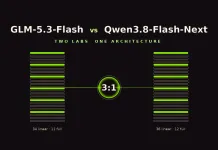 GLM-5.3-Flash vs Qwen3.8-Flash-Next: Two Chinese AI Labs Independently Converge on the Same Model Architecture GLM-5.3-Flash vs Qwen3.8-Flash-Next: Two Chinese AI Labs Independently Converge on the Same Model Architecture