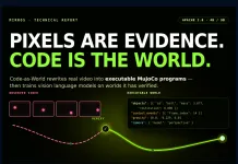 Meet 'Code-as-World': An Agentic Loop That Rewrites Real Videos Into Executable MuJoCo Physics Programs