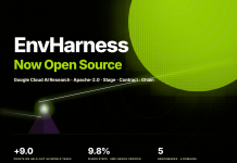 Google AI Introduces EnvHarness: A Programmable Layer That Turns Static Agent Environments Into Adaptive Training Worlds