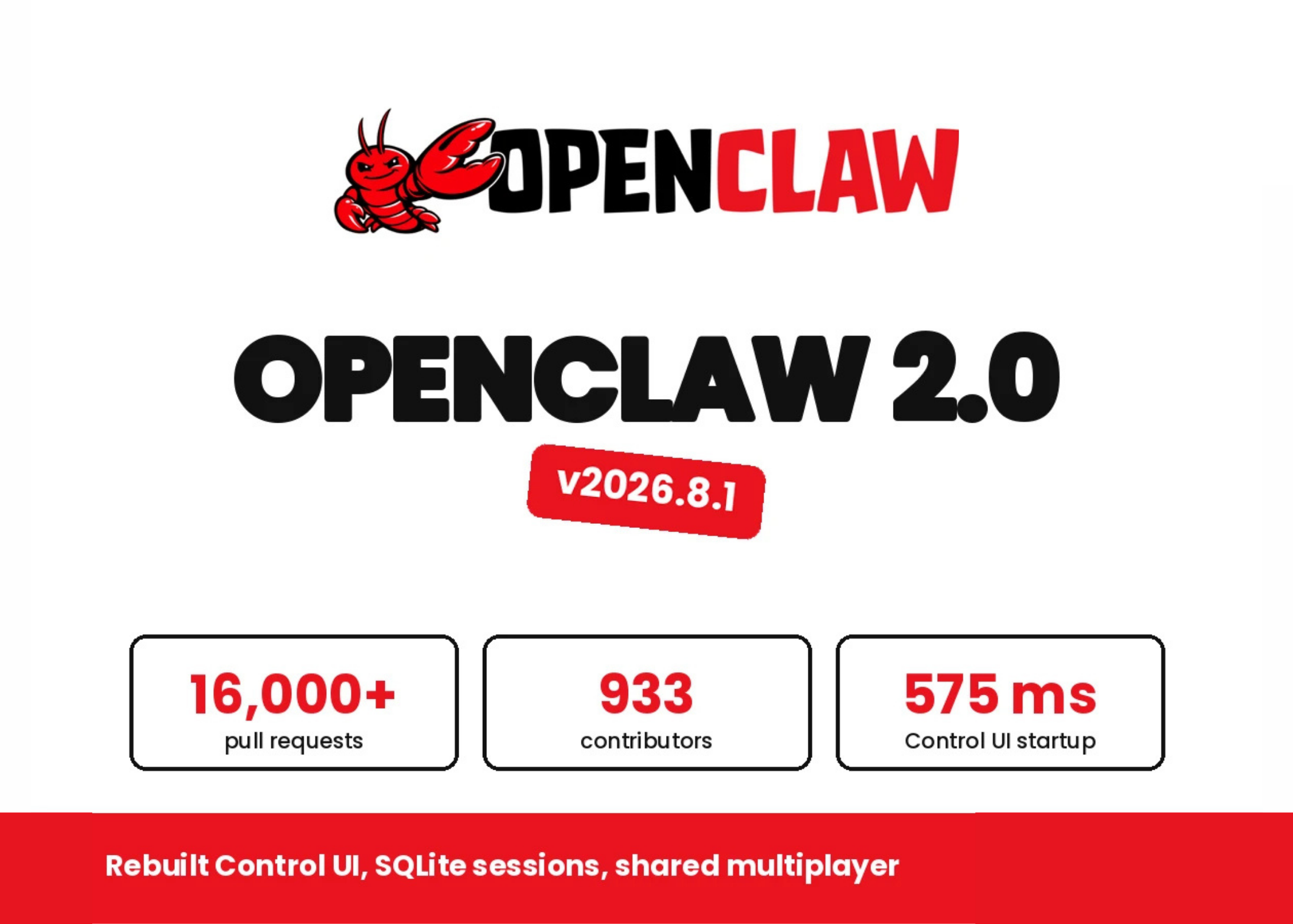 OpenClaw Releases OpenClaw 2.0: Guided Model Setup, 575 ms Control UI Startup, and One Trust Boundary Per Gateway