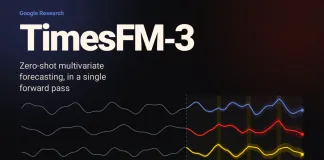 Google AI Releases TimesFM-3: A 330M Parameter Zero-Shot Foundation Model For Multivariate Time Series Forecasting Google AI Releases TimesFM-3: A 330M Parameter Zero-Shot Foundation Model For Multivariate Time Series Forecasting