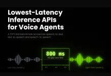 Lowest-Latency Inference APIs for Voice and Realtime Agents: A Time to First Token TTFT-First Benchmark