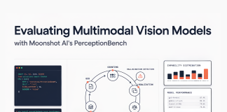 Evaluating Multimodal Vision Models with Moonshot PerceptionBench Using Robust Data Loading and Automated Judging Evaluating Multimodal Vision Models with Moonshot PerceptionBench Using Robust Data Loading and Automated Judging