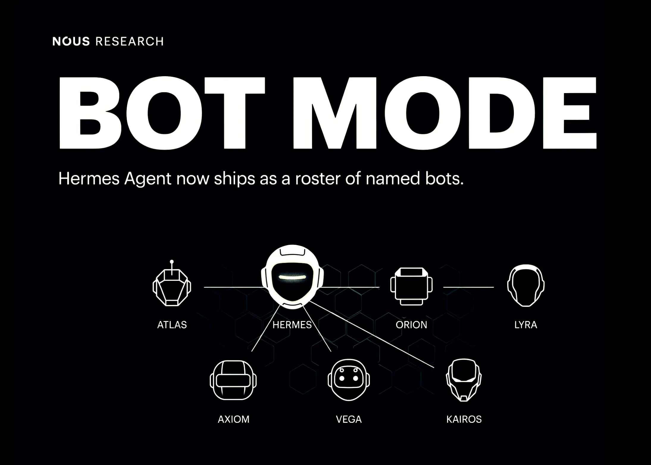 Nous Research Ships Bot Mode for Hermes Agent, Turning Agent Profiles Into a Roster of Named Bots Nous Research Ships Bot Mode for Hermes Agent, Turning Agent Profiles Into a Roster of Named Bots