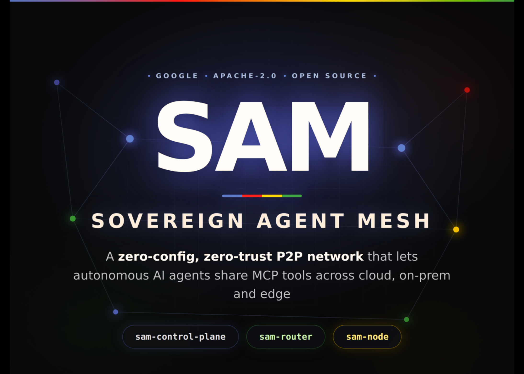 Meet SAM (Sovereign Agent Mesh): A Zero-Config, Zero-Trust P2P Network for AI Agents