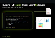 Building Agentic Document Intelligence Pipelines: Creating Scientific Figures with AutoFigure Building Agentic Document Intelligence Pipelines: Creating Scientific Figures with AutoFigure