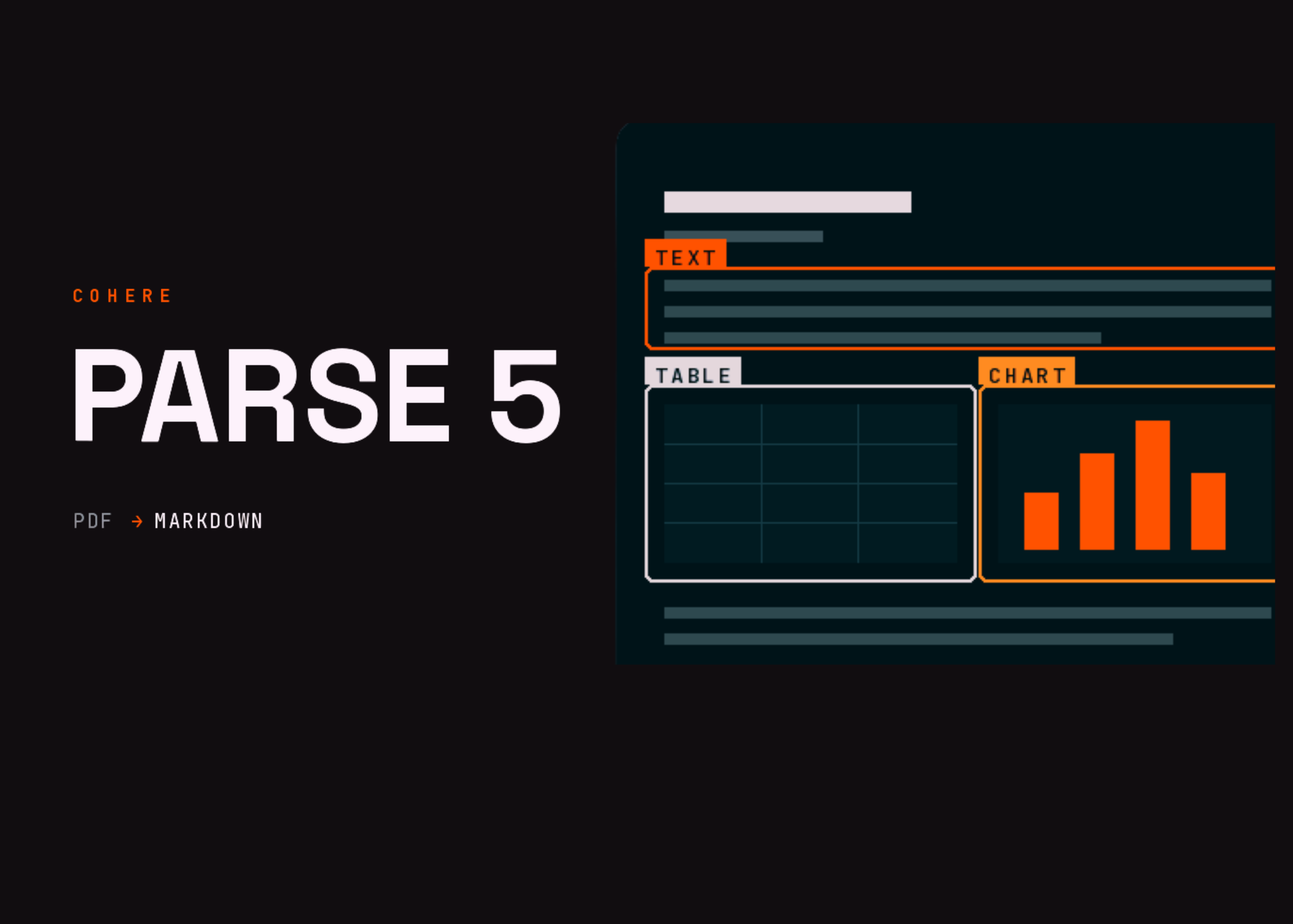 Cohere Releases Parse 5 (parse-v5.0): A 2.3B Vision Language Model That Turns Enterprise Documents Into Markdown