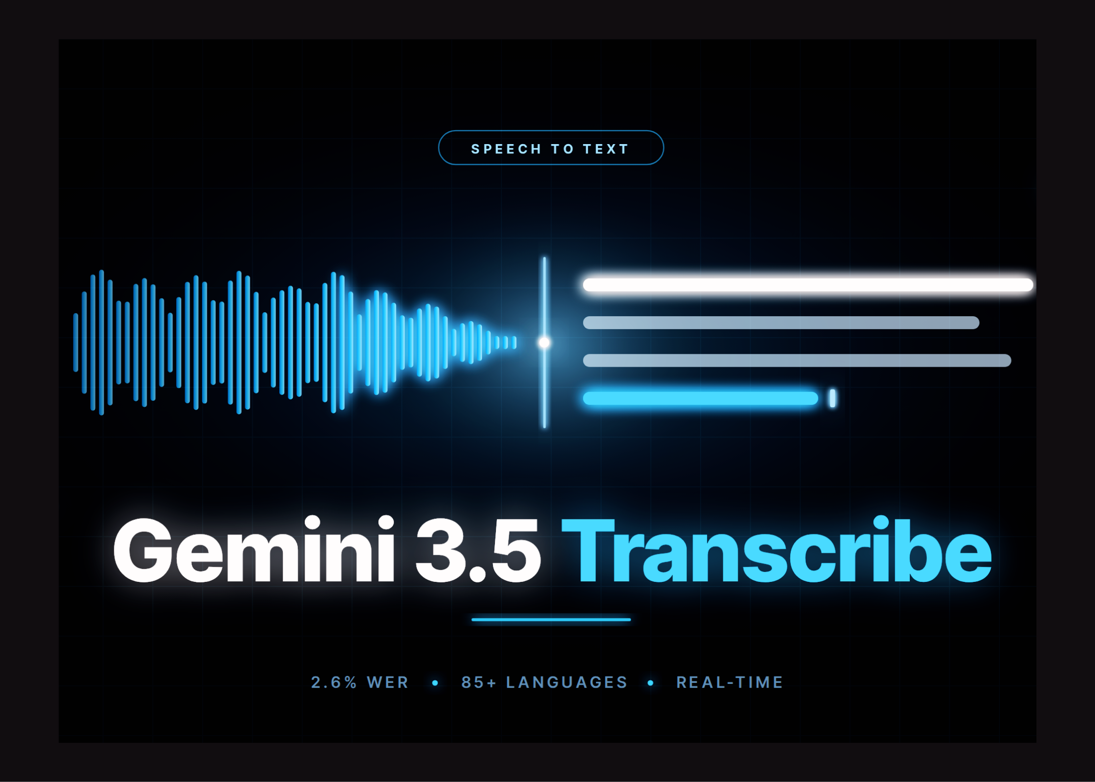 Google AI Releases Gemini 3.5 Transcribe: A Speech-to-Text Model Reporting 2.6% Average WER Across 85+ Languages Google AI Releases Gemini 3.5 Transcribe: A Speech-to-Text Model Reporting 2.6% Average WER Across 85+ Languages