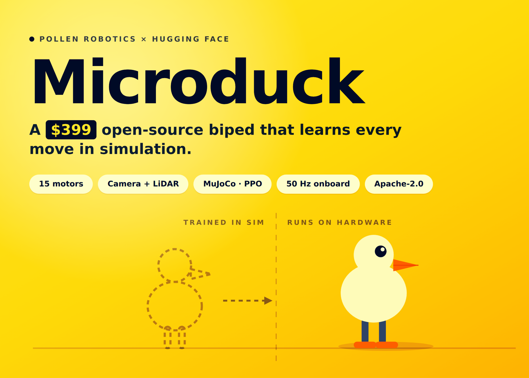 Hugging Face 推出 Microduck：399 美元开源双足机器人，用强化学习训练步态