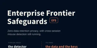 Anthropic Introduces Enterprise Frontier Safeguards (EFS): Zero-Data-Retention Privacy Plus Cross-Session Misuse Detection Anthropic Introduces Enterprise Frontier Safeguards (EFS): Zero-Data-Retention Privacy Plus Cross-Session Misuse Detection
